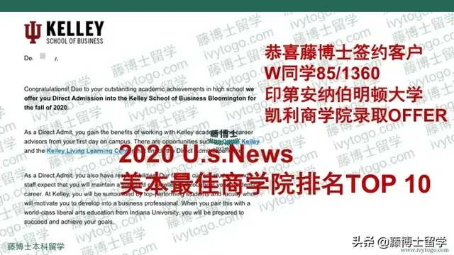 【喜爆RD第二波】藤博士留学2019-2020录取榜（第五期）