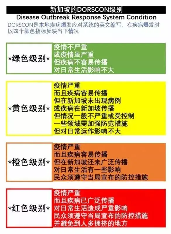 新加坡还真防住了！佛系新加坡抗疫成功，有什么值得借鉴的？