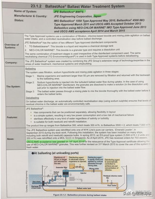 《大副那些识儿》——压载水处理系统BWTS