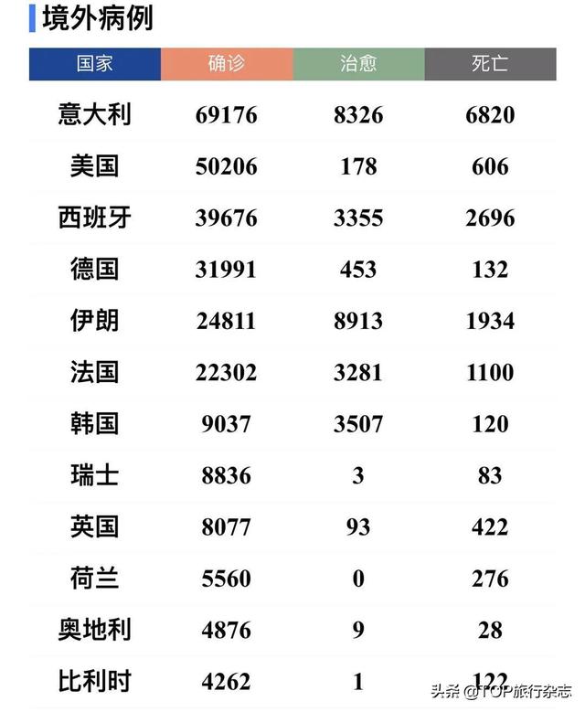 还是你狠！乱出门罚款1000元！感染不隔离，最高判处20年……