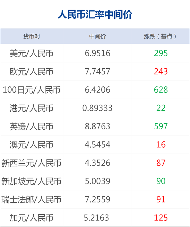 每经20点丨中国外交部：强烈谴责美有关限制措施；新加坡5日起禁止韩、伊、意北部旅客入境；湖北现野猪非洲猪瘟疫情