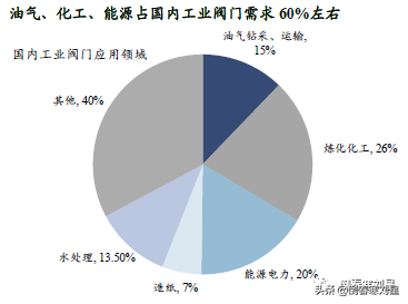 逆势上涨三巨头，“长钱”趋势浮现