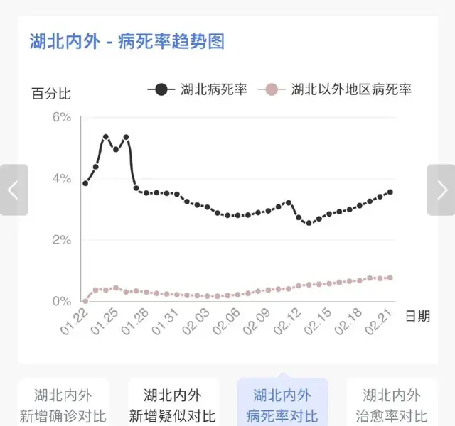 新加坡还真防住了！佛系新加坡抗疫成功，有什么值得借鉴的？