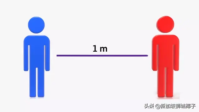 新加坡社交安全距离大科普，不戴口罩，就离远点哦