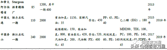 逆势上涨三巨头，“长钱”趋势浮现