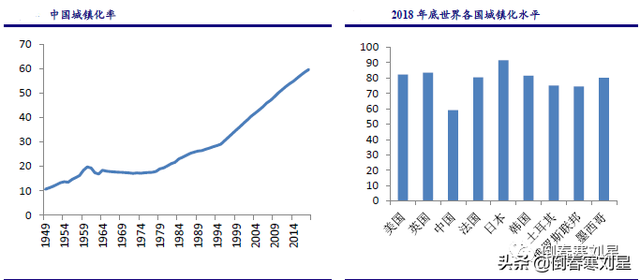 逆势上涨三巨头，“长钱”趋势浮现