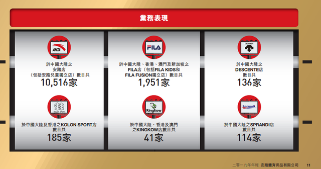 它是百年老字号运动品牌，后被安踏纳入囊中，却比安踏赚的还多