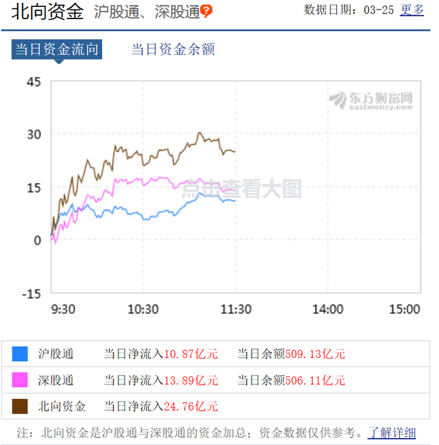 报复性反弹！1.13万亿市值回来了！这一风向标逼近历史极值，拐点要来？