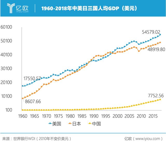 全球快消品市值TOP100：雀巢登顶，贵州茅台进入前五