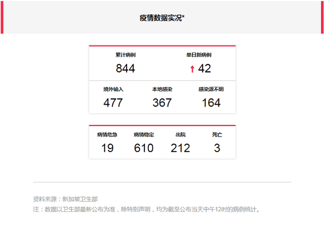国际观察：新冠疫情全球蔓延，这三国何以有效防控疫情？