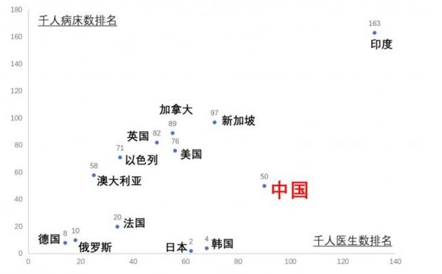 加拿大医生：stay at home！以最大程度地减缓疫情传播