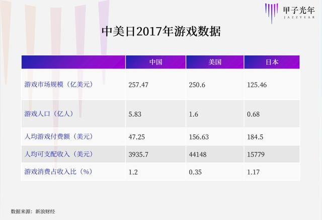 拉帮结派、抢占先机，华为云游戏的野心是什么？| 甲子光年