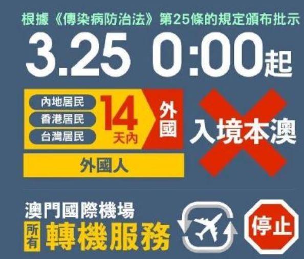 防倒灌｜多家国内航司机场取消国际航班、暂停中转服务