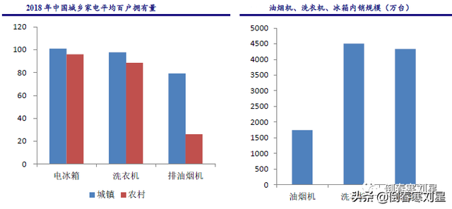 逆势上涨三巨头，“长钱”趋势浮现