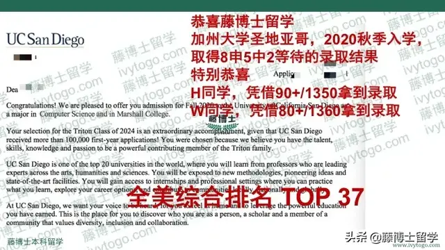 【喜爆RD第二波】藤博士留学2019-2020录取榜（第五期）