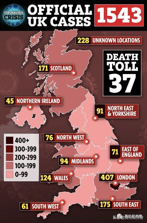 确诊1543，死亡55，英国政府真的放弃抵抗了吗？