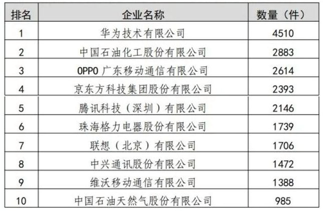 你不知道，美国昨晚对中国秀了一次肌肉