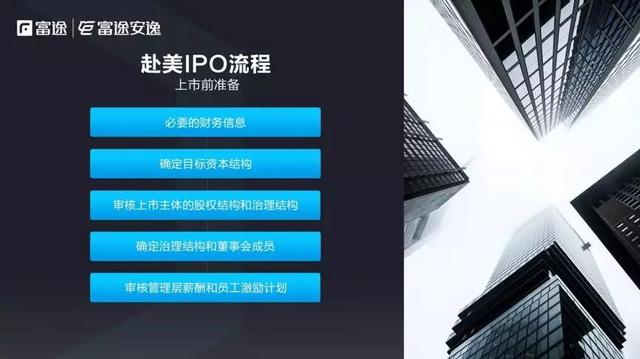 CEO必读：境外IPO攻略之美国篇