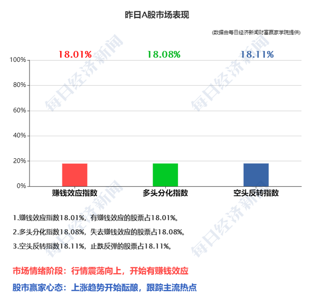 早财经丨全球死亡病例超10万；烟台警方：组成工作专班全面调查“高管被指控性侵养女”案件事实；海底捞就涨价道歉