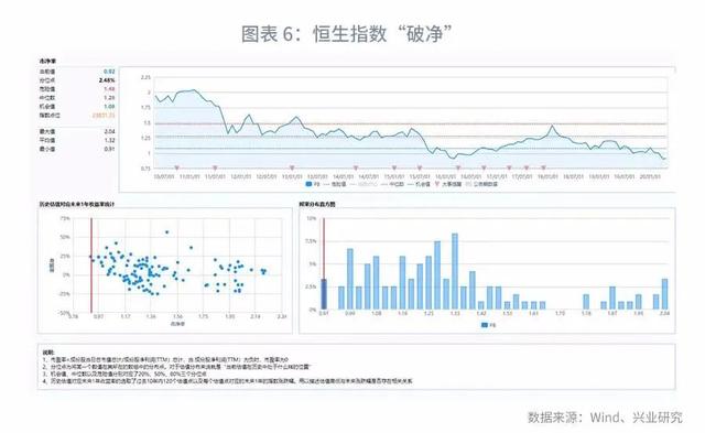 「外汇市场」强势港币仍将延续—汇率与贵金属市场聚焦2020年（第8期）