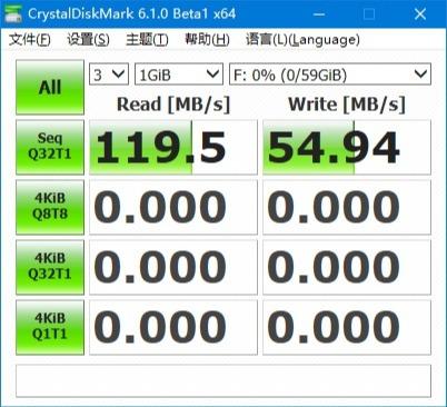 外观精致，满满中国风、台电传承系列福鼠礼品U盘 评测