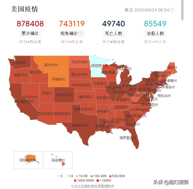 美国确诊病例破87万，军队损失惨重，疾病中心期刊涉辱华惹众怒
