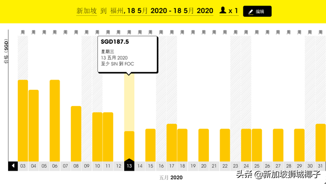 5月从新加坡飞中国多个城市的航班，机票120新币起！