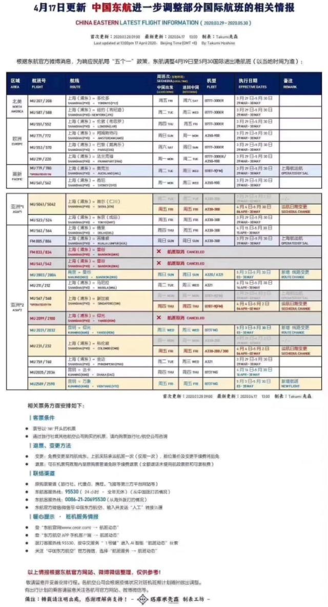 日本转机难度大！疫情下，如何回国：中美直飞航线与转机方案总结