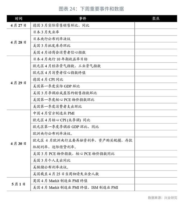 「外汇市场」强势港币仍将延续—汇率与贵金属市场聚焦2020年（第8期）