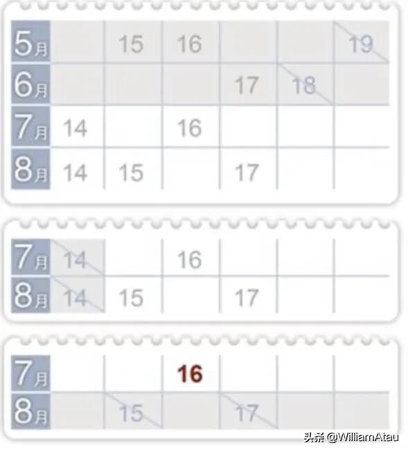 新加坡竞赛题猜生日最强解析