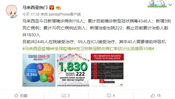马来西亚发布中医药防疫指南，或成全球第二个中医药抗疫样本！“中国方案”里，中医药不可或缺