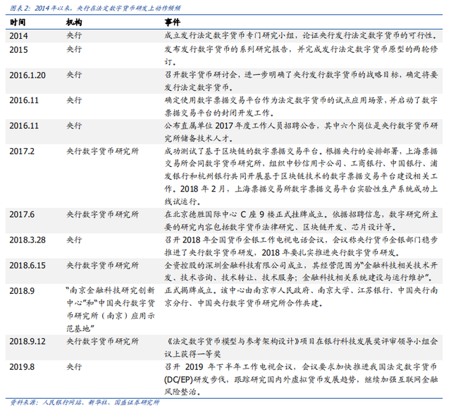 人民币历史性变革真要来了？央行刚刚发声！万亿市场或引爆，脸书连夜放大招