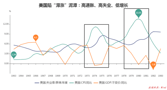 50年前，美国与“深渊”擦肩而过