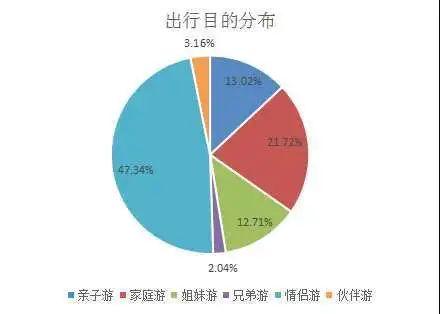 「今日杭州」浙江老旧小区这样改造——从“改房子”到“改生活”