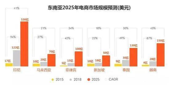 连续28年增长后 顶奢爱马仕也遇到了中年危机？