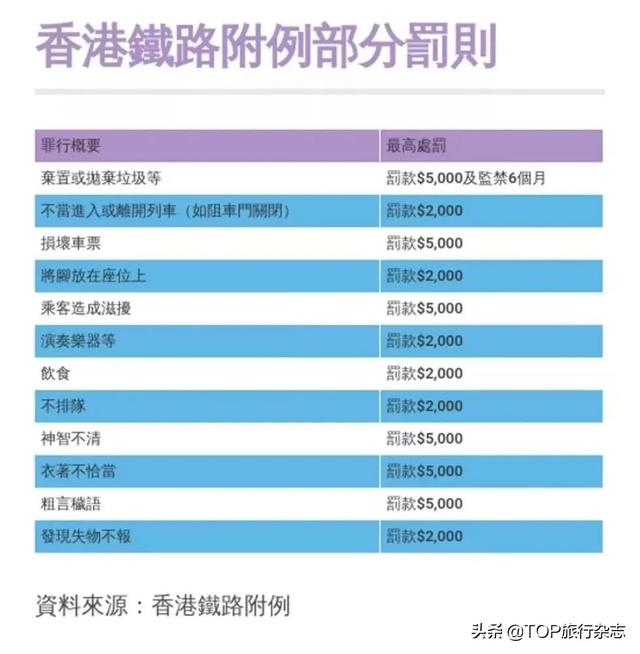 愚人节玩笑？从今天起，地铁外放吃东西请进“黑名单”