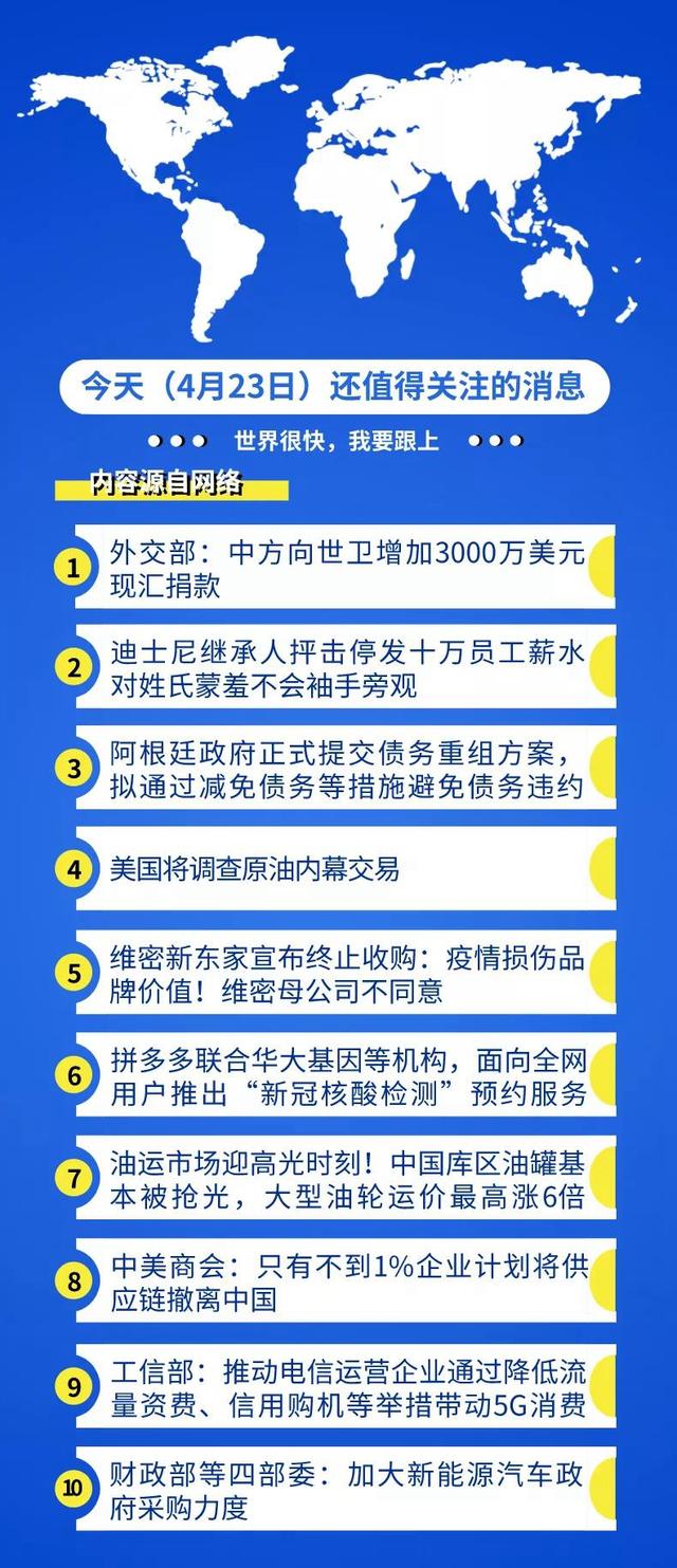 移动日赚2.58亿、中石化巨资海外买码头、美油企在华投资百亿美金