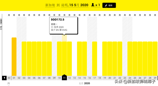 5月从新加坡飞中国多个城市的航班，机票120新币起！