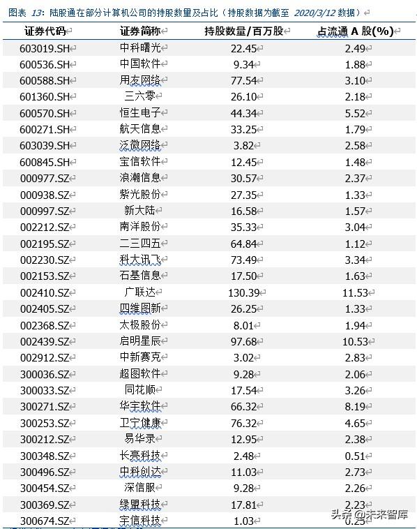 全方位剖析疫情影响下的全球产业链