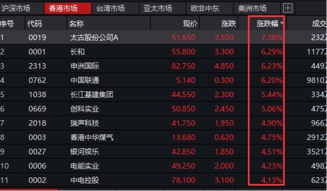 重磅突发！日本将推108万亿刺激计划，全球股市猛涨，A50飙！疫情也现拐点信号，恐慌自此终结？