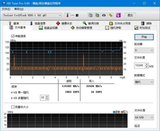 外观精致，满满中国风、台电传承系列福鼠礼品U盘 评测