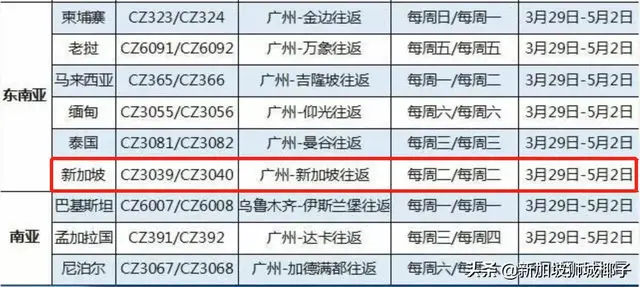 5月从新加坡飞中国多个城市的航班，机票120新币起！