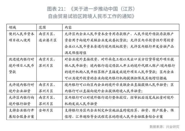 「外汇市场」强势港币仍将延续—汇率与贵金属市场聚焦2020年（第8期）