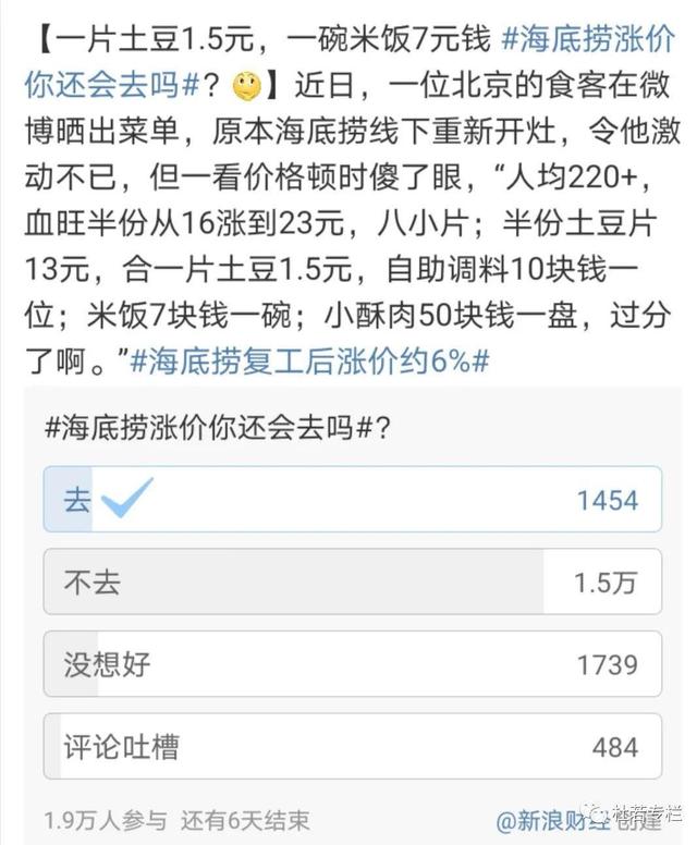 大消费 | 又一茬新韭菜？