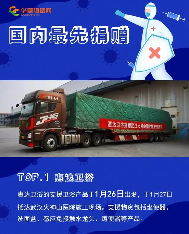 晒晒陶卫企业“抗疫”特别榜单！怎么看大企业≠多捐助?