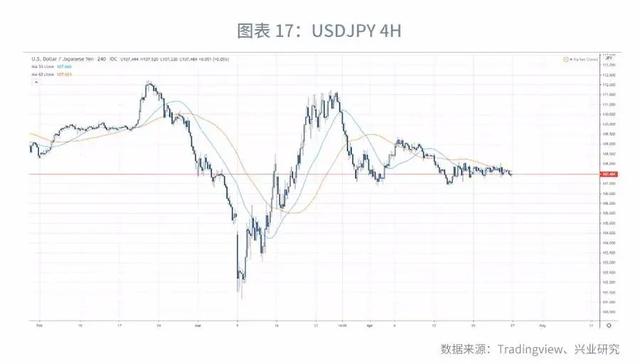 「外汇市场」强势港币仍将延续—汇率与贵金属市场聚焦2020年（第8期）