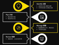 从上海世外转学英国 | 国际学校择校：适合的才是最好的