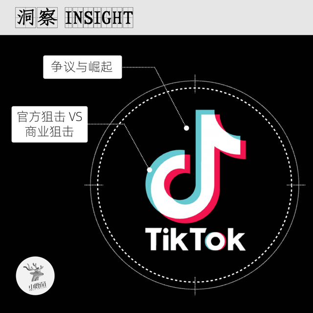 流媒体混战，谁能狙击TikTok？
