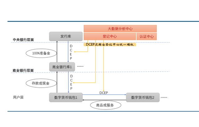 人民币历史性变革真要来了？央行刚刚发声！万亿市场或引爆，脸书连夜放大招