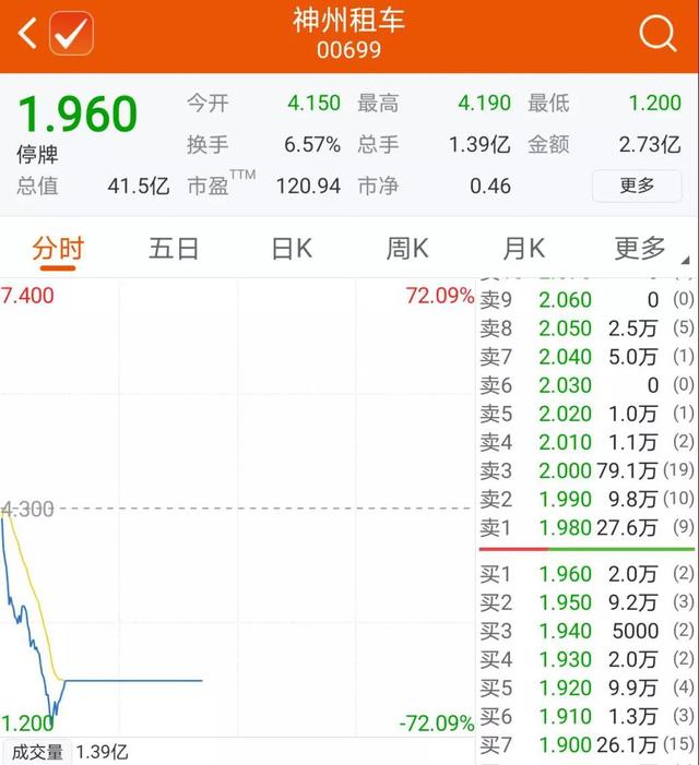 瑞幸爆雷“连环炸”！还有哪些上市公司被拖累？